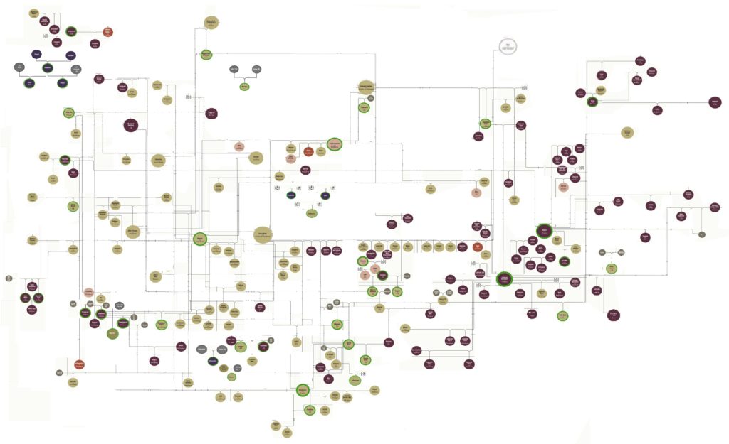 Retail Wine Juice 60+ Grape/Fruit Varieties Ships to all States